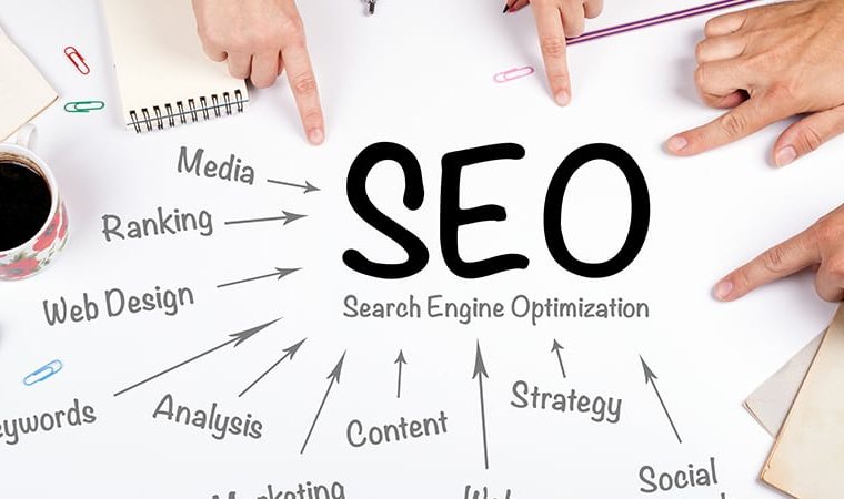 SEO agency